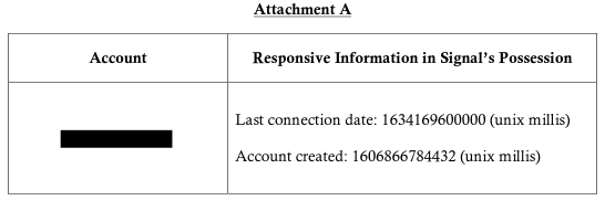 Subpoena response